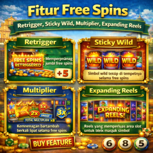Fitur Free Spins: retrigger, sticky wild, multiplier, expanding reels